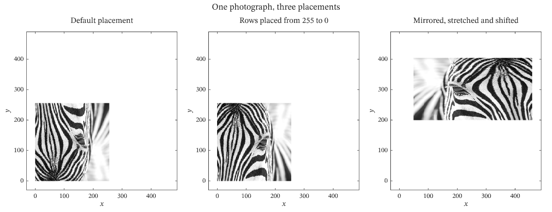 Image orientation