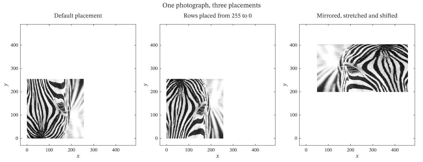 Image orientation