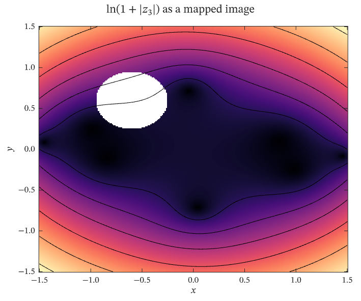 Mapped image
