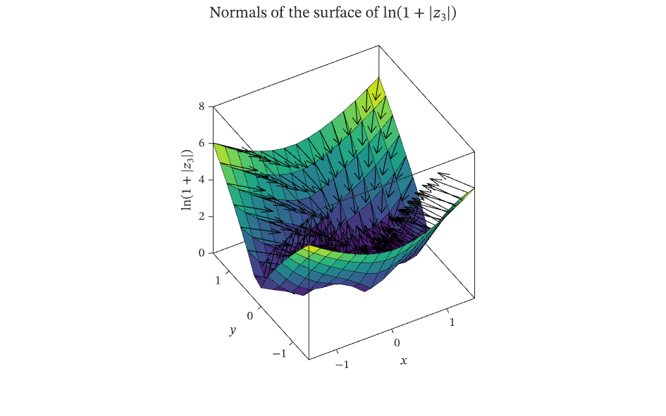 Three-dimensional quiver